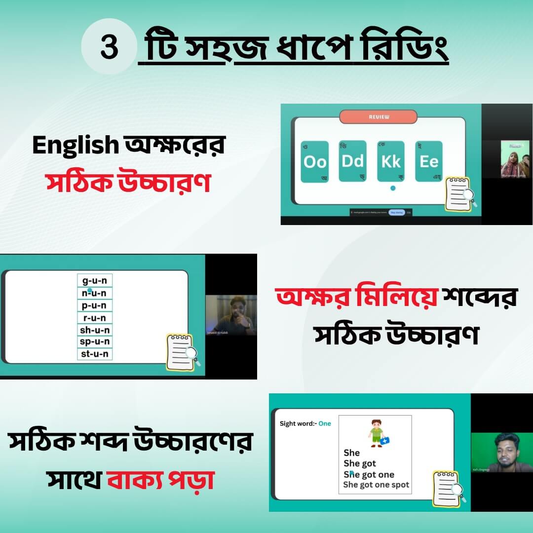 3 stap of phonicx program